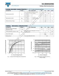 VS-2EMH02HM3/5AT Datasheet Page 2