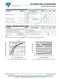 VS-2ENH02HM3/85A Datasheet Page 2