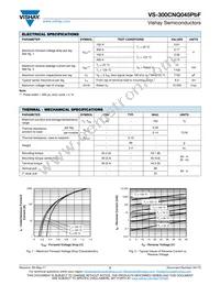 VS-300CNQ045PBF Datasheet Page 2