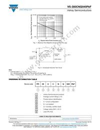 VS-300CNQ045PBF Datasheet Page 4