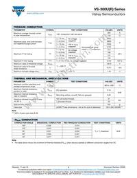 VS-300U40AM20 Datasheet Page 2