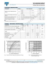 VS-303CNQ100PBF Datasheet Page 2