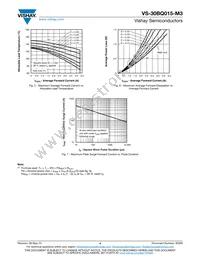 VS-30BQ015-M3/9AT Datasheet Page 4