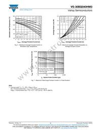 VS-30BQ040HM3/9AT Datasheet Page 4