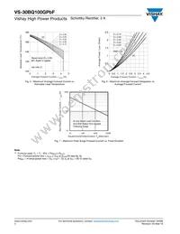 VS-30BQ100GTRPBF Datasheet Page 4