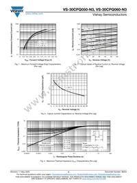 VS-30CPQ050-N3 Datasheet Page 3