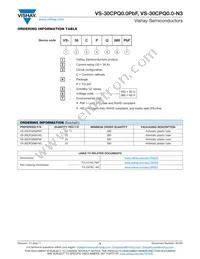 VS-30CPQ050PBF Datasheet Page 5