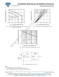 VS-30CPQ150PBF Datasheet Page 4