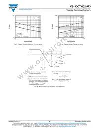 VS-30CTH02-M3 Datasheet Page 4