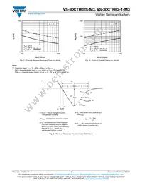 VS-30CTH02STRR-M3 Datasheet Page 4
