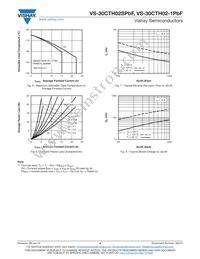 VS-30CTH02STRRPBF Datasheet Page 4