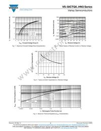 VS-30CTQ035HN3 Datasheet Page 3