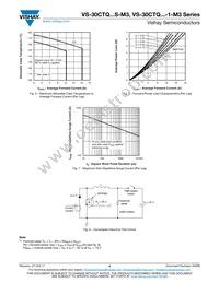 VS-30CTQ080STRR-M3 Datasheet Page 4