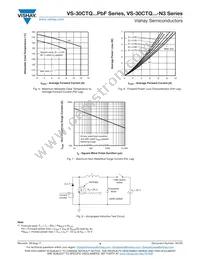 VS-30CTQ100-N3 Datasheet Page 4