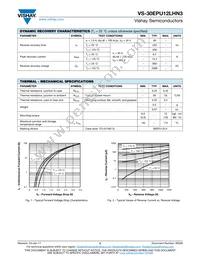 VS-30EPU12LHN3 Datasheet Page 2