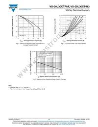 VS-30L30CTPBF Datasheet Page 4