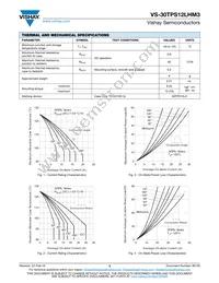 VS-30TPS12LHM3 Datasheet Page 3