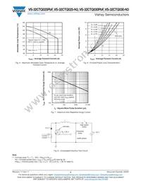 VS-32CTQ030-N3 Datasheet Page 4
