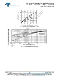 VS-35APF06LHM3 Datasheet Page 5