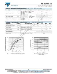 VS-3EJH02-M3/6B Datasheet Page 2