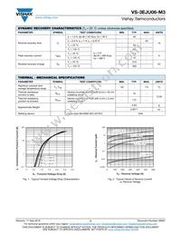 VS-3EJU06-M3/6A Datasheet Page 2