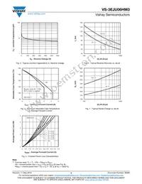 VS-3EJU06HM3/6A Datasheet Page 3