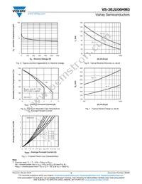 VS-3EJU06HM3/6B Datasheet Page 3