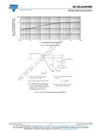 VS-3EJU06HM3/6B Datasheet Page 4