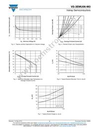 VS-3EMU06-M3/5AT Datasheet Page 3