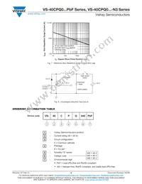 VS-40CPQ040PBF Datasheet Page 4