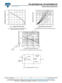VS-40CPQ050-N3 Datasheet Page 4