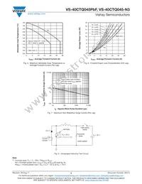 VS-40CTQ045-N3 Datasheet Page 4