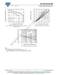 VS-40CTQ150-M3 Datasheet Page 4