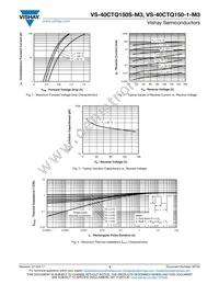 VS-40CTQ150STRL-M3 Datasheet Page 3