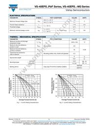VS-40EPS08-M3 Datasheet Page 2