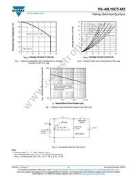 VS-40L15CT-M3 Datasheet Page 4