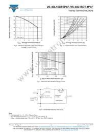 VS-40L15CTSTRRPBF Datasheet Page 4