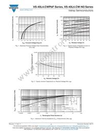 VS-40L40CWPBF Datasheet Page 3