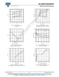 VS-40MT120UHTAPBF Datasheet Page 6