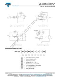 VS-40MT120UHTAPBF Datasheet Page 8