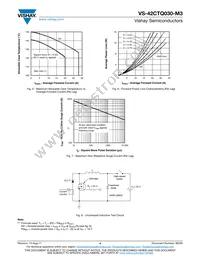 VS-42CTQ030-M3 Datasheet Page 4