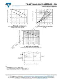 VS-42CTQ030STRR-M3 Datasheet Page 4