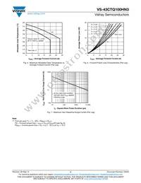 VS-43CTQ100HN3 Datasheet Page 4