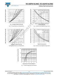 VS-45APS12L-M3 Datasheet Page 3