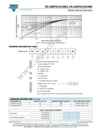 VS-45APS12L-M3 Datasheet Page 4