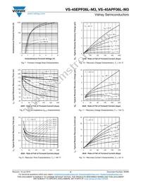 VS-45EPF06L-M3 Datasheet Page 4