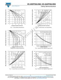 VS-45EPF06LHM3 Datasheet Page 3