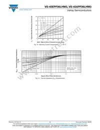 VS-45EPF06LHM3 Datasheet Page 5