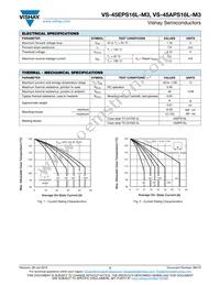 VS-45EPS16L-M3 Datasheet Page 2