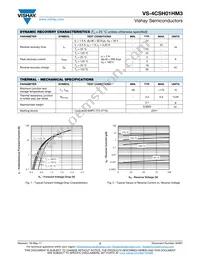 VS-4CSH01HM3/86A Datasheet Page 2